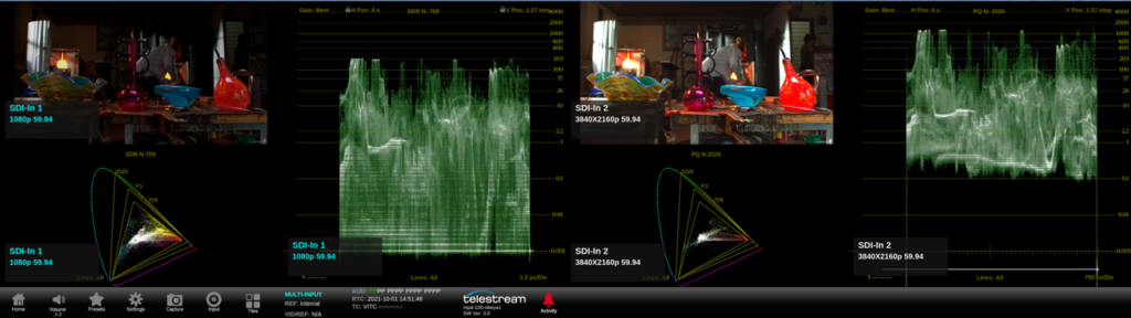 HDR - SDR comparison with multi-input mode.